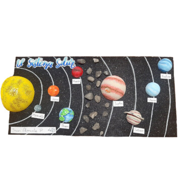 Maquetas - Carteles - Material Pedagógico